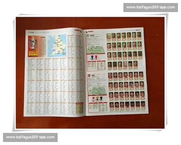 2007年五大联赛赛程安排及各队赛事分析完整指南